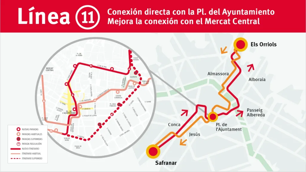 7 líneas de EMT Valencia volverán a la Plaza del Ayuntamiento, entre cambios demandados por vecinos y usuarios 4 capture 20231025 120147