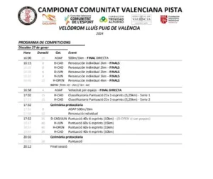 Lista 2 campeonato pista CV Ciclismo
