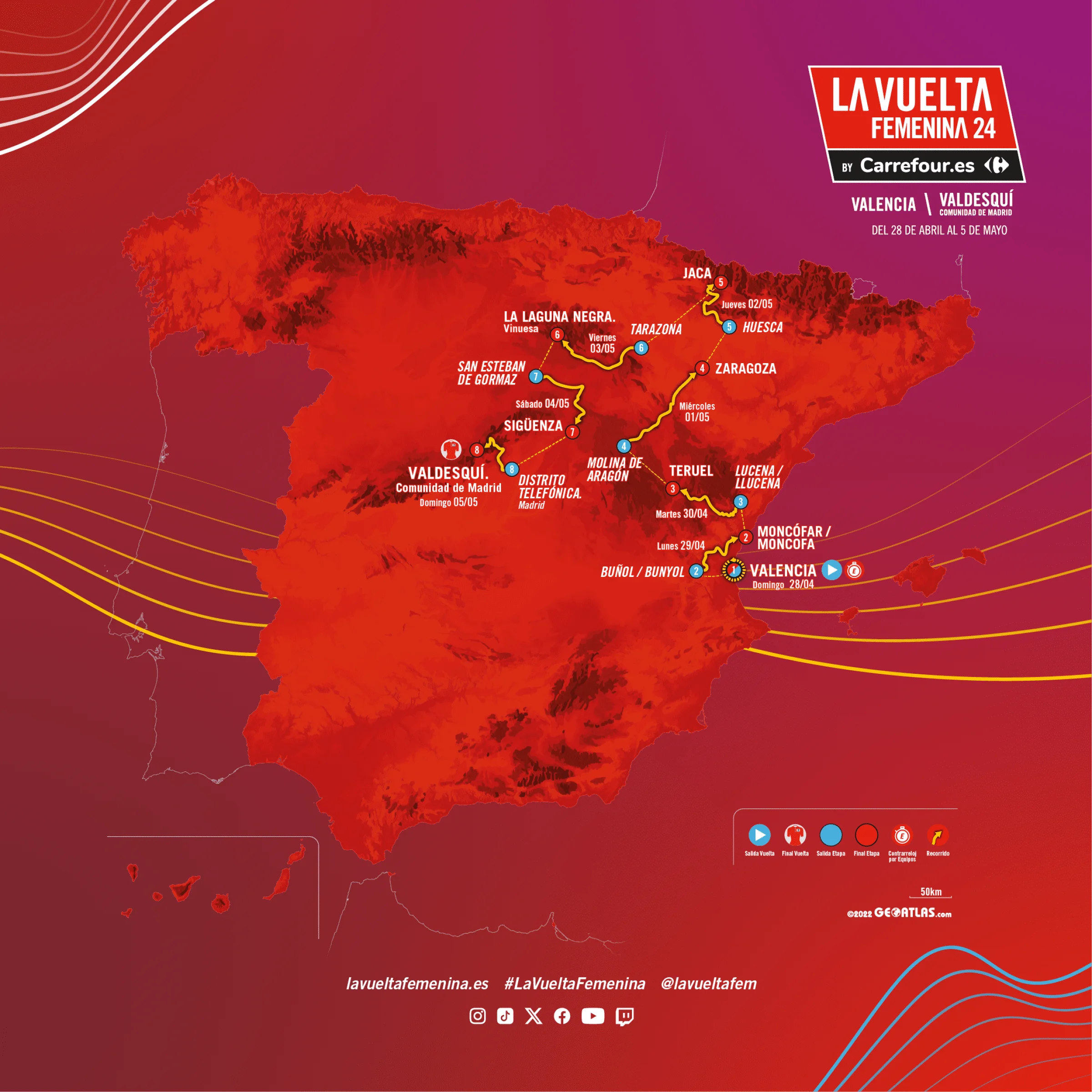 Mapa de la vuelta ciclista femenina 2024