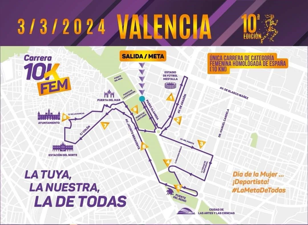 La «10KFem» bate récord de participación con 3.000 corredoras, Ghizlane Assou ha ganado la prueba