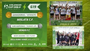 G19 RESULTADOS FINALES VALENCIA CUP GIRLS 2024