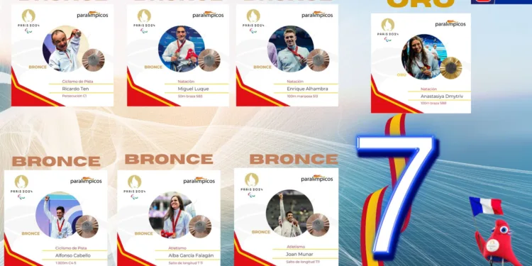 Paralímpicos resumen: 7 medallas por el momento 1 7 medallas hasta el momento