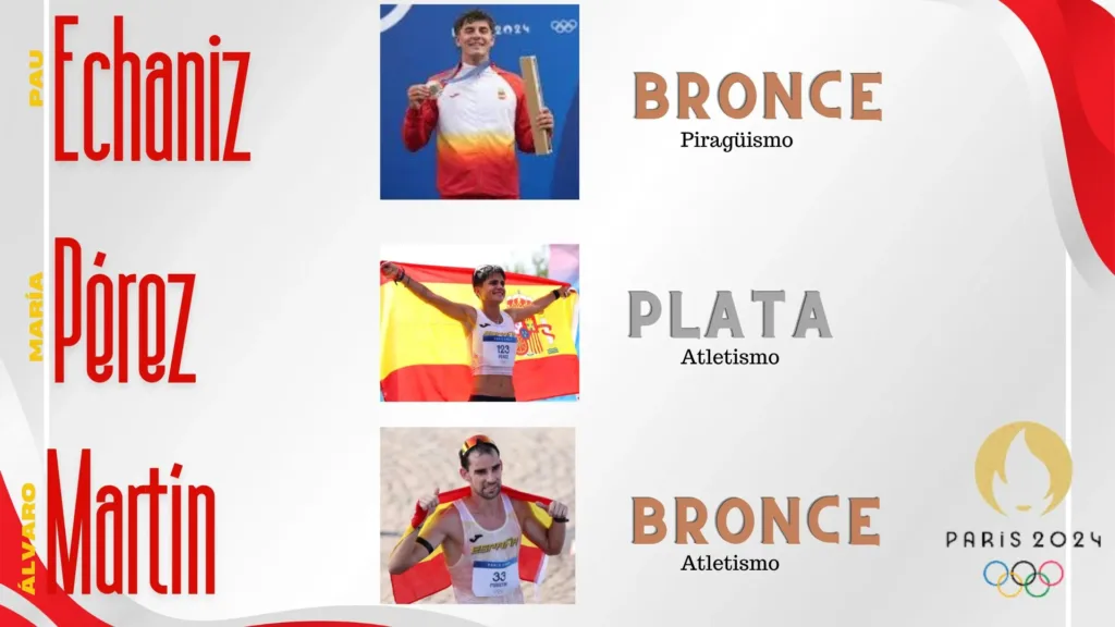 Medallas España 1 de Agosto JJOO París 2024