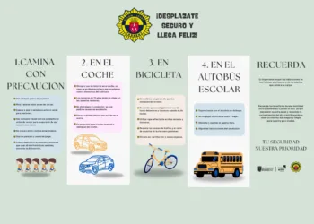 La Policía Local de Torrent aconseja a niños sobre la importancia de la Seguridad Vial