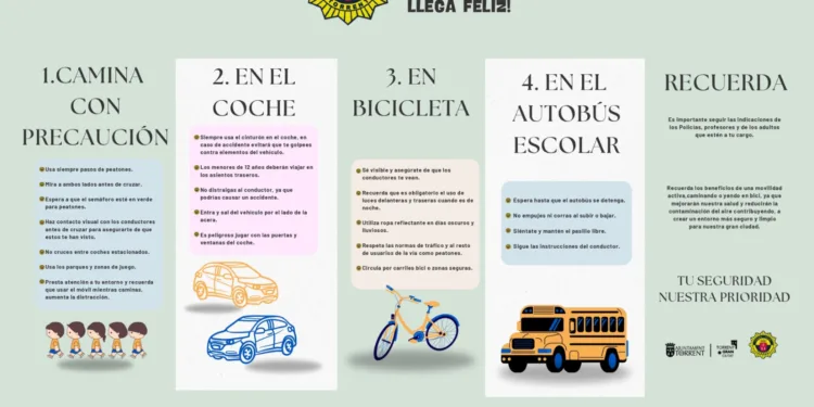 La Policía Local de Torrent aconseja a niños sobre la importancia de la Seguridad Vial 1 La Policía Local de Torrent aconseja a niños sobre la importancia de la Seguridad Vial