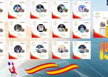 Medallero a 01-09-2024 Paralimpiadas París