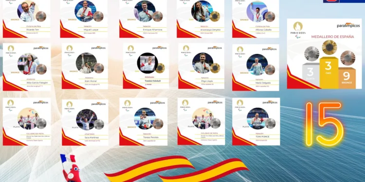 Medallero a 01-09-2024 Paralimpiadas París