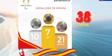 Medallero español paralimpiadas a 6 de septiembre 2024 Par