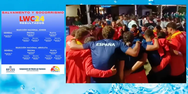 Mundial Salvamento y Socorrismo Australia 2024