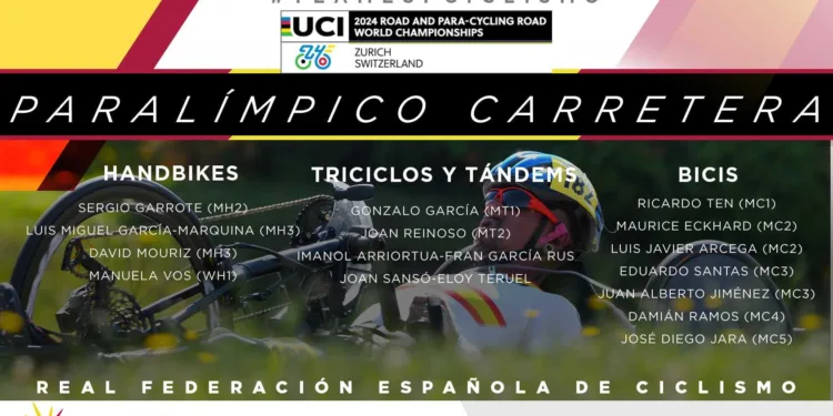 La Selección Española de Ciclismo Paralímpico disputará el Mundial de Zúrich