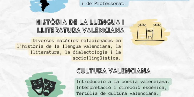 Lo Rat Penat inicia els Cursos de Llengua i Cultura Valencianes este curs 2024-2025
