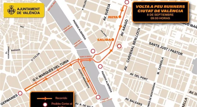 Cortes de tráfico en Valencia este domingo 8 de septiembre por la V Volta a Peu Runners