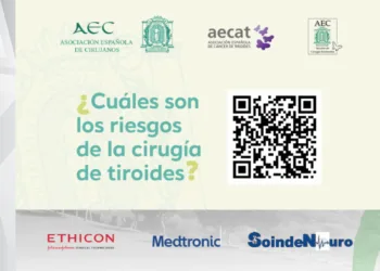 «Humanizando la cirugía de tiroides” un proyecto para mejorar la experiencia del paciente que se opera de tiroides