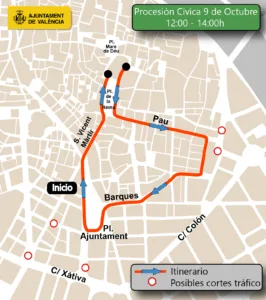 Procesion Civica CAST