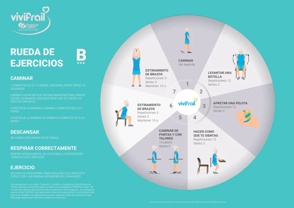 RUEDAS LATAM page 0002