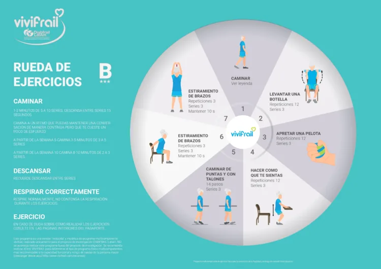 El proyecto DIABFRAIL-LATAM ofrece beneficios para las personas mayores con diabetes