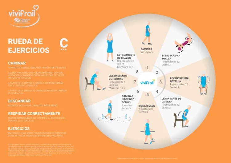 El proyecto DIABFRAIL-LATAM ofrece beneficios para las personas mayores con diabetes