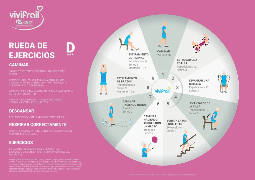 RUEDAS LATAM page 0004