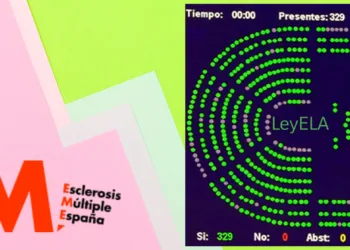 «Esclerosis Múltiple España» aplaude la aprobación definitiva de la Ley ELA