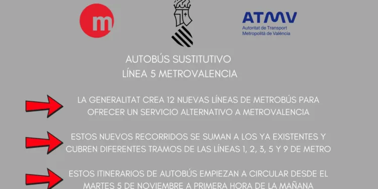 MetroValencia desde mañana pone un servicio de autobús para sustituir parte de las líneas 1 y 2 de metro 1 MetroValencia desde mañana pone un servicio de autobús para sustituir parte de las líneas 1 y 2 de metro