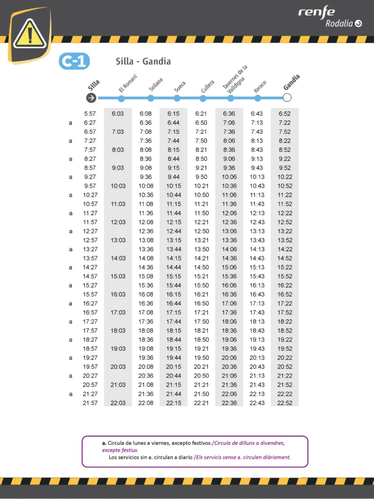 Se restablece Cercanías entre Gandía y Silla y Moixent y Carcaixent. Horarios