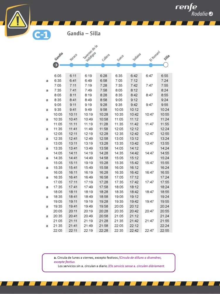 Se restablece Cercanías entre Gandía y Silla y Moixent y Carcaixent. Horarios