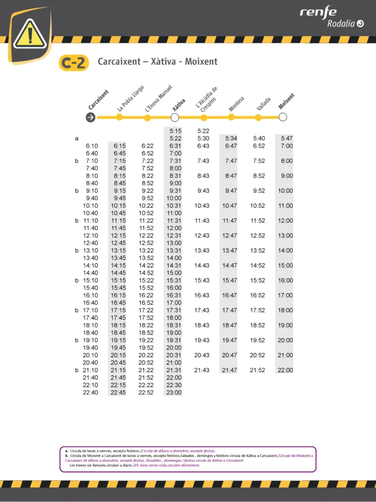 Se restablece Cercanías entre Gandía y Silla y Moixent y Carcaixent. Horarios