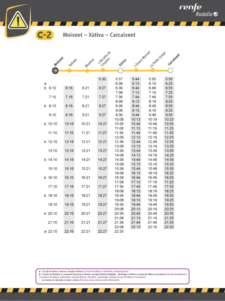 Se restablece Cercanías entre Gandía y Silla y Moixent y Carcaixent. Horarios