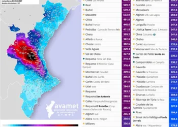Mapa de lluvias de la DANA del 29 de octubre: Turís lidera con 640 l/m² en una jornada catastrófica