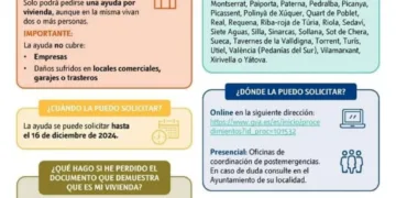Guía rápida para solicitar ayudas públicas de la Generalitat Valenciana por daños en vivienda debido a la DANA