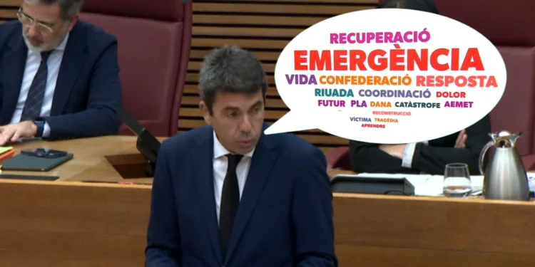 El discurso de Carlos Mazón: un análisis de las palabras más repetidas y lo que revelan sobre su estrategia política 1 El discurso de Carlos Mazón: un análisis de las palabras más repetidas y lo que revelan sobre su estrategia política