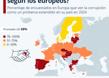 España y el sur de Europa: ¿La corrupción como tradición cultural?