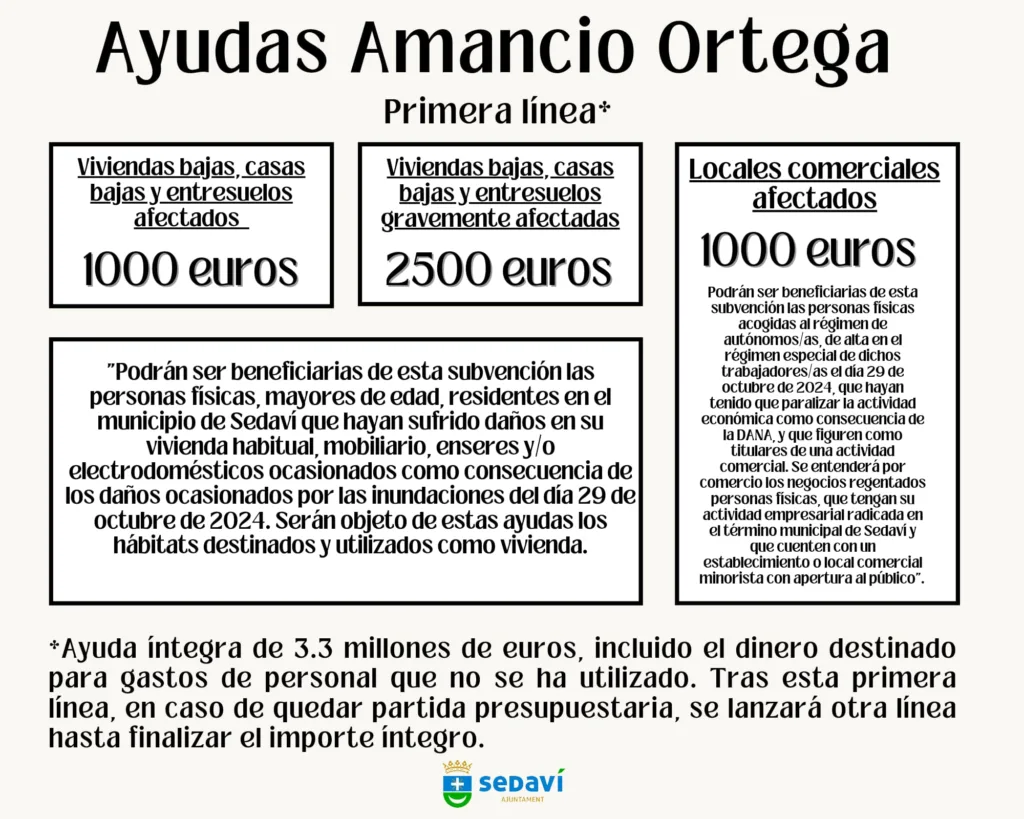 WhatsApp Image 2024 12 20 at 10.14.35