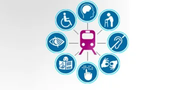 Renfe activa el servicio de videollamadas para personas con discapacidad auditiva