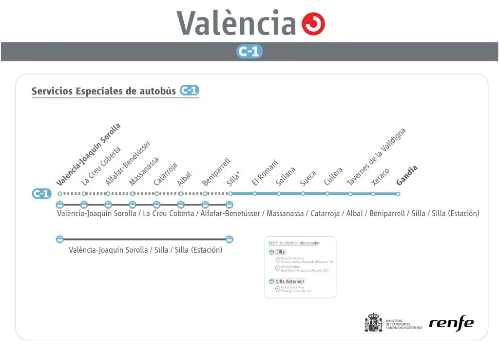 Renfe ajusta los horarios de Cercanías en Valencia a partir del 2 de diciembre 5 valencia c1 2dic