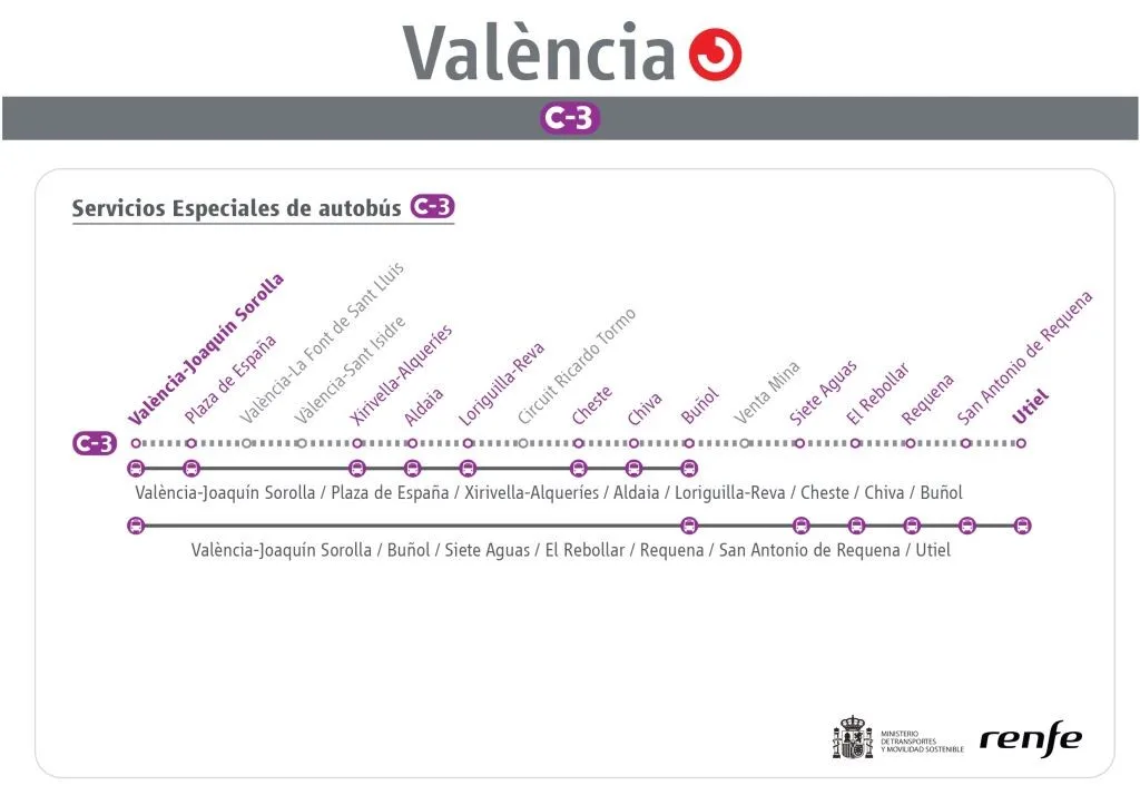 Renfe ajusta los horarios de Cercanías en Valencia a partir del 2 de diciembre 3 valencia c3 2dic