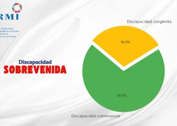 La discapacidad sobrevenida es la discapacidad que no esperas