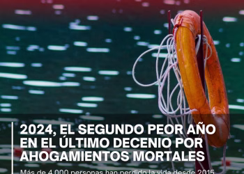 2024 se cierra como el segundo peor año en el último decenio por ahogamientos mortales en los espacios acuáticos españoles