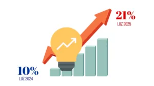 Incremento luz 2025