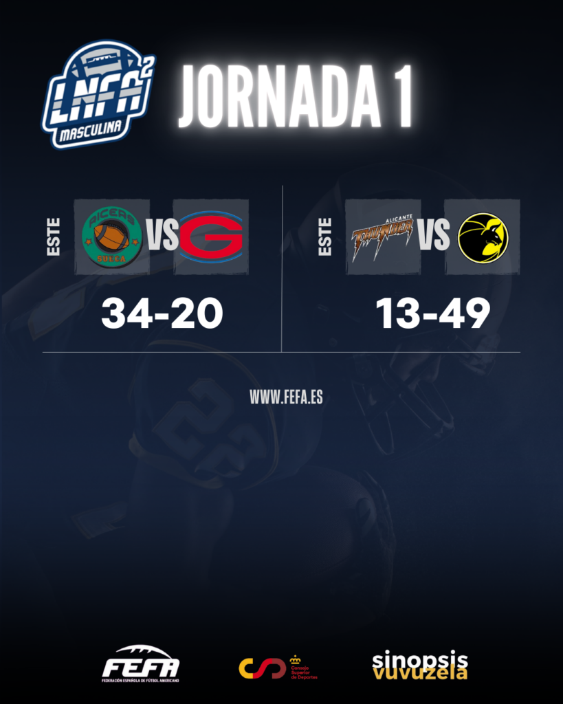 Fútbol americano: arrancan las ligas españolas de la LNFA 3 fefa 3