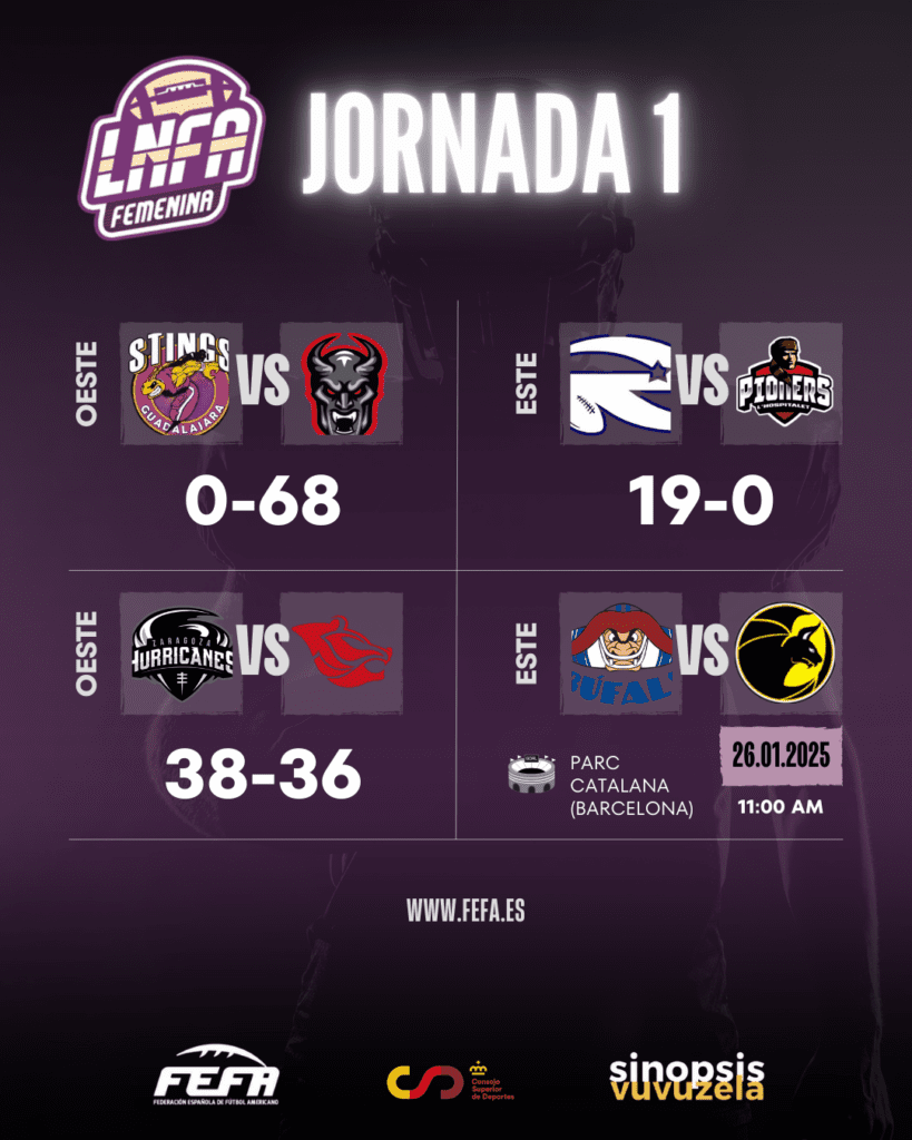 Fútbol americano: arrancan las ligas españolas de la LNFA 4 fefa