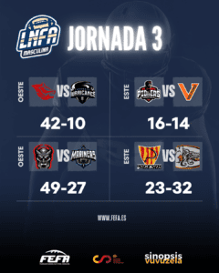 fefa jornada liga LNFA