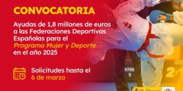 Impulso al deporte femenino con nuevas ayudas del CSD