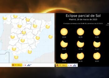 Mañana se podrá contemplar un eclipse solar parcial en toda España