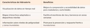 Imagen de WhatsApp 2025 03 21 a las 11.25.27 6cb9ea5b
