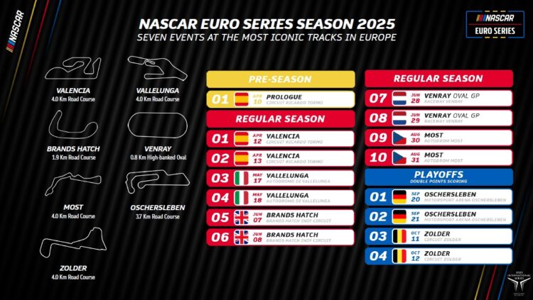 José Antonio Peñalta correrá por España en la próxima edición del campeonato de Europa de la NASCAR 2025 que arranca en Valencia