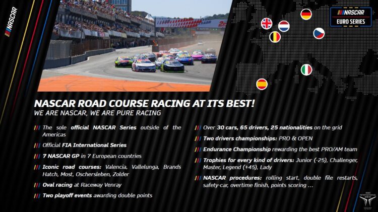 José Antonio Peñalta correrá por España en la próxima edición del campeonato de Europa de la NASCAR 2025 que arranca en Valencia