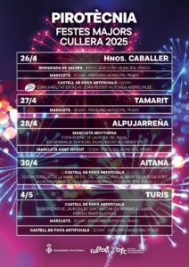 Cullera inicia mañana sus Fiestas Mayores con multitud de actos para todos los gustos 4 Pirotecnia Fiestas Mayores Cullera 2025 1