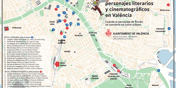 La "Ruta de Personajes Literarios y Cinematográficos" de la ciudad 1 La "Ruta de Personajes Literarios y Cinematográficos" de la ciudad
