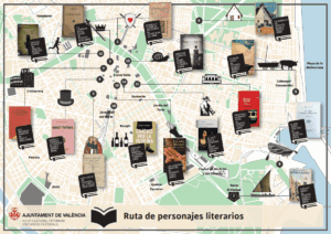 La "Ruta de Personajes Literarios y Cinematográficos" de la ciudad